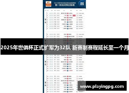 2025年世俱杯正式扩军为32队 新赛制赛程延长至一个月