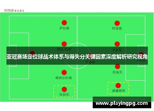 亚冠赛场定位球战术体系与得失分关键因素深度解析研究视角