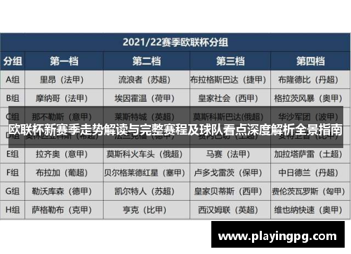 欧联杯新赛季走势解读与完整赛程及球队看点深度解析全景指南 欧联杯新赛季走势解读与完整赛程及球队看点深度解析全景指南