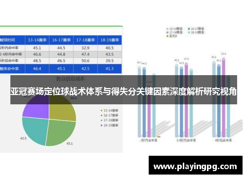 亚冠赛场定位球战术体系与得失分关键因素深度解析研究视角