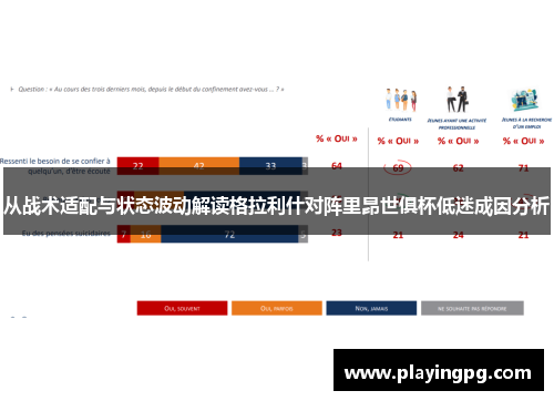 从战术适配与状态波动解读格拉利什对阵里昂世俱杯低迷成因分析 从战术适配与状态波动解读格拉利什对阵里昂世俱杯低迷成因分析
