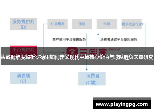 从数据维度解析罗德里如何定义现代中场核心价值与球队胜负关联研究 从数据维度解析罗德里如何定义现代中场核心价值与球队胜负关联研究
